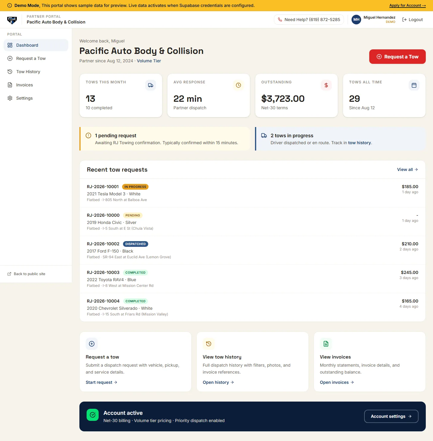 Partner portal dashboard on desktop